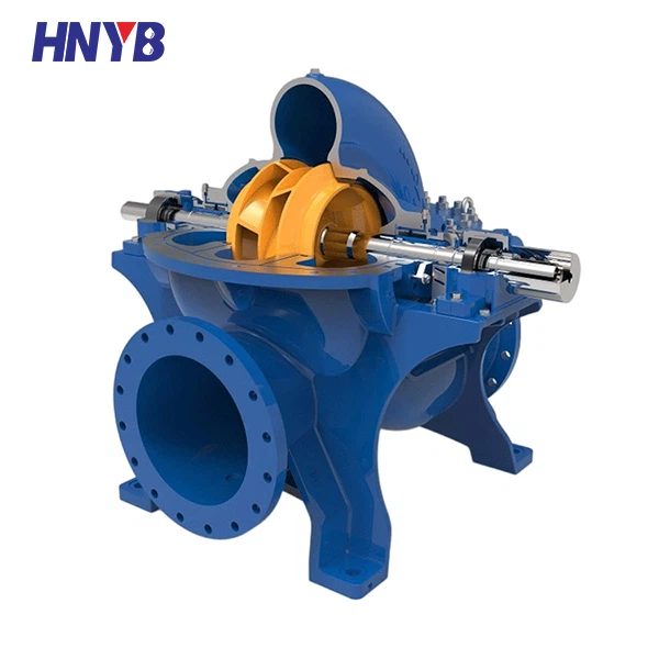 Multistage Axially Split Pump